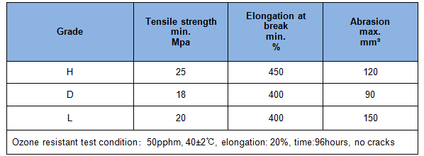 1511844125838845HNcm.png 覆盖胶.png