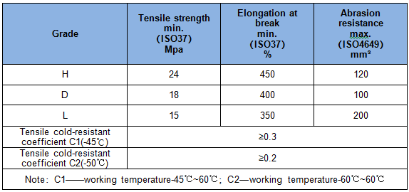 15118467796394714u6I.png 覆盖胶.png