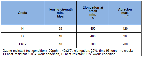 1511944450158205x0Ii.png 管 覆盖胶.png