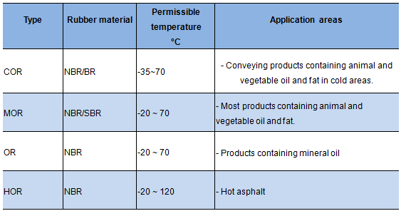1511945568976269Bbal.png 覆盖胶.png