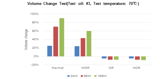 1511945575372454xh8O.png 温度.png