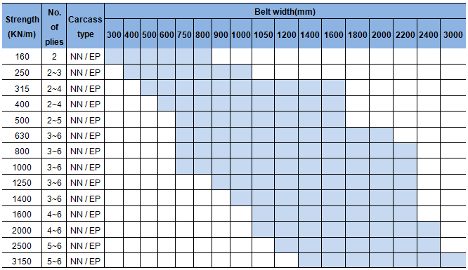 15119457147897061dxJ.png 规格.png