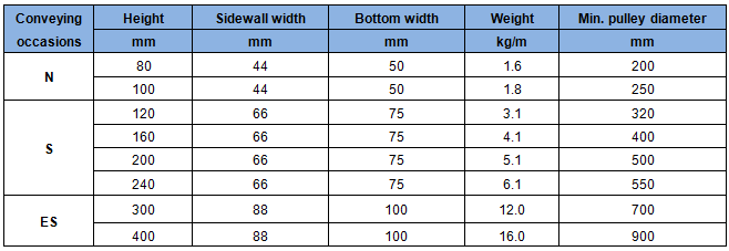 1512004146127388XdVb.png 微信截图_20171116072945.png