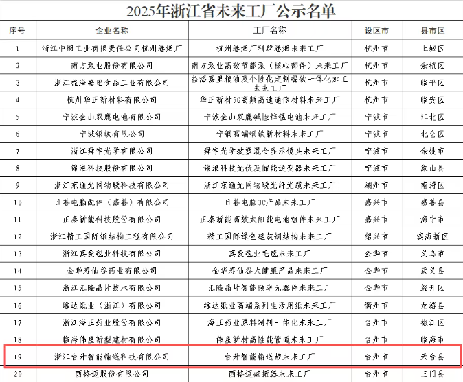 1770957340284209781A.png 1770957340284209781A.png